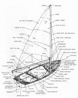 Parts Of A Small Boat Pictures