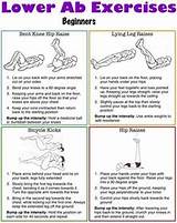 Ab Workouts Level 1 Images