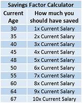 What Should My Salary Be Calculator Photos