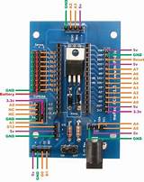 What You Need To Build A Robot Images