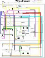 Pictures of Residential Electrical Wiring Diagrams Pdf