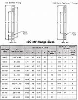 Images of Pipe Flanges Sizes