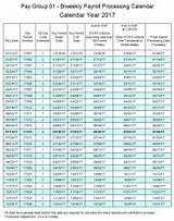 Payroll Tax Schedule 2017 Photos