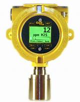 Benzene Gas Detector Images