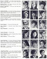 How To Find Old Elementary School Yearbooks Online Images