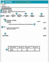 Images of Low Income Bill Assistance California