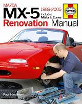 1990 Mazda Miata Service Manual Pdf Pictures