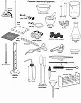 Pictures of Middle School Science Lab Equipment List