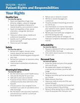 Medicare Patient Bill Of Rights