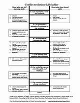 Images of Conflict Resolution Strategies For Teenagers