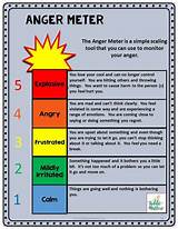 Strategies For Anger Management Pdf Images