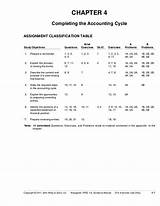 Fundamentals Of Financial Accounting 4th Edition Answer Key Pictures