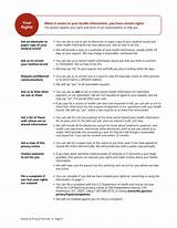 Medicare Guidelines For New Patient Visit Images