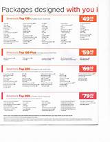 Images of Dish Network And Internet Specials