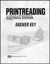 Printreading For Residential Construction