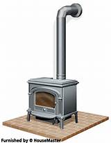 Wood Burning Stove Pictures
