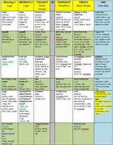 Fitness Routine Chart Photos
