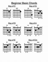 Pictures of Guitar Chord Diagrams For Beginners