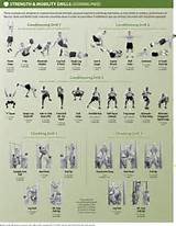 Photos of Military Workout Exercises