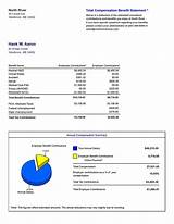 Pictures of Total Compensation Package Calculator
