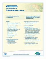 Photos of Vhda Home Loans