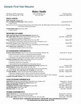 How To Write A Resume For University Students Images