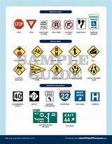 Images of Nc Drivers License Study Guide