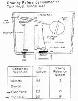 Universal Rundle Toilet Parts Photos