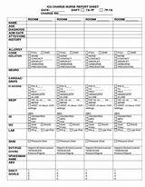 Medication Pass Observation Checklist Pictures
