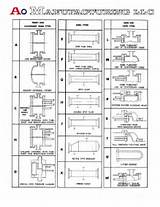 Pictures of Types Of Heat Exchanger