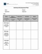 Pictures of Personal Development Plan For Managers