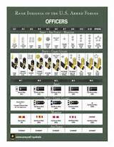 Images of Officer Military Ranks