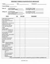Pictures of Landscape Maintenance Daily Checklist