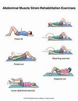 Lower Abdominal Workout Exercises