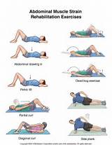 Stomach Muscle Strengthening Exercises Photos