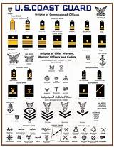Coast Guard Rank Insignia Enlisted Images
