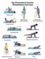 Exercises Hip Arthritis Images