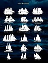 Photos of Sailing Boat Names