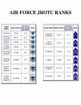 Military Rank Chart In Order Pictures