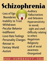Pictures of Schizophrenia Medical Definition