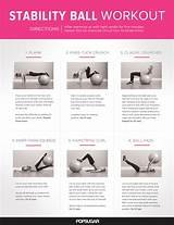 Core Exercise Using Stability Ball Images