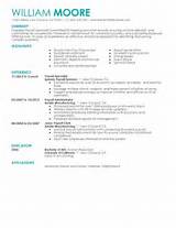 Resume Examples For Payroll Manager Photos