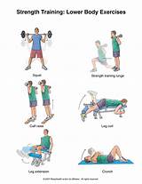 Strength Exercises Program Photos