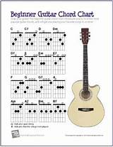 Pictures of Guitar Beginner Lessons Online