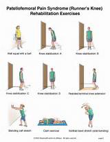 Muscle Exercises For Knee Pain Pictures