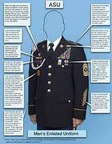 Pictures of Wear And Appearance Of The Army Uniform Board Questions