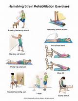 Exercise Program Knee Injury Pictures