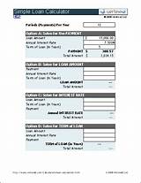 Pictures of Car Loan Interest Calculator Credit Score