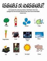 Images of List Of Renewable Resources