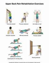 Images of Middle Back Muscle Strengthening Exercises